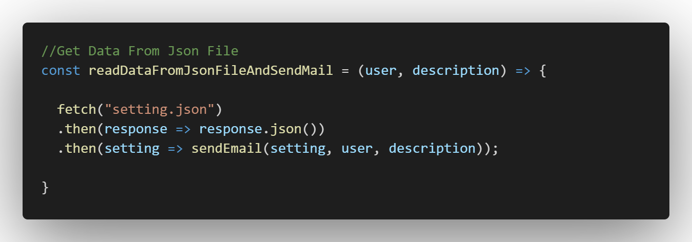 Requirements CDN screenshoot code